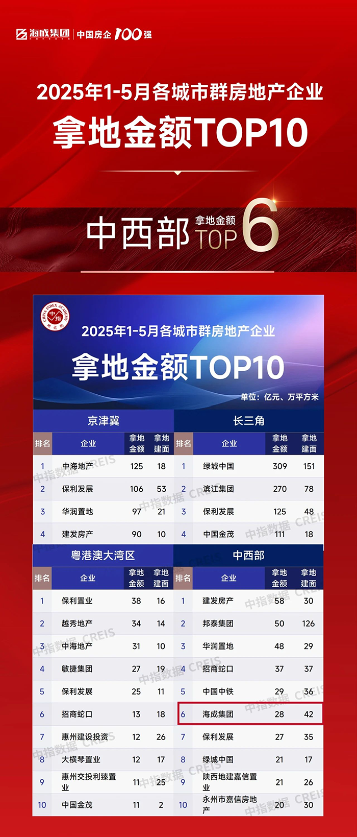 优德88(中国区)官方网站