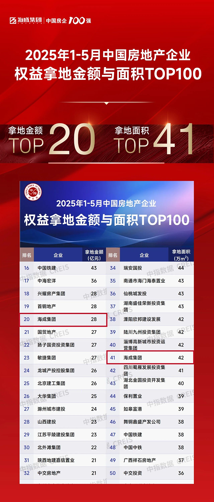 优德88(中国区)官方网站