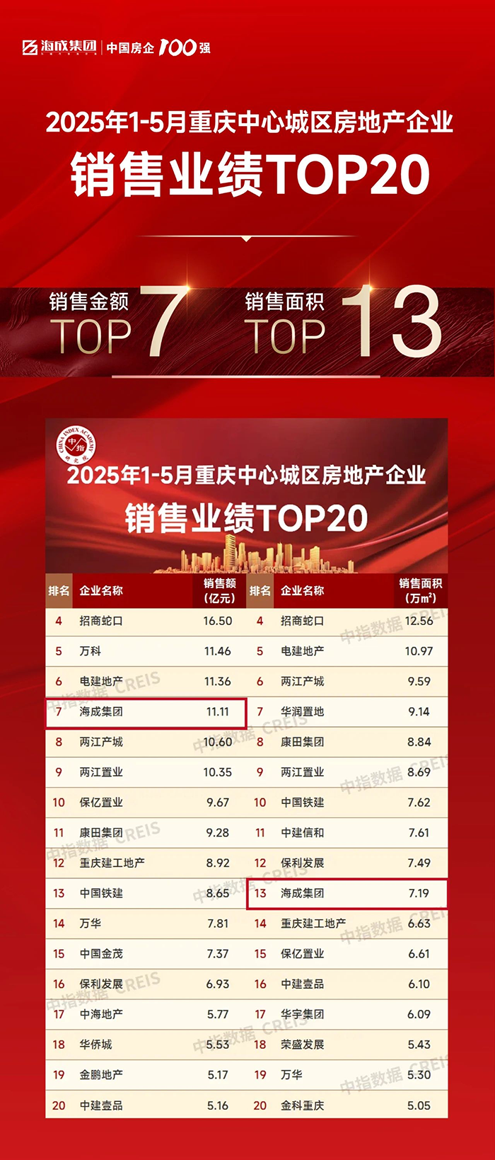 优德88(中国区)官方网站