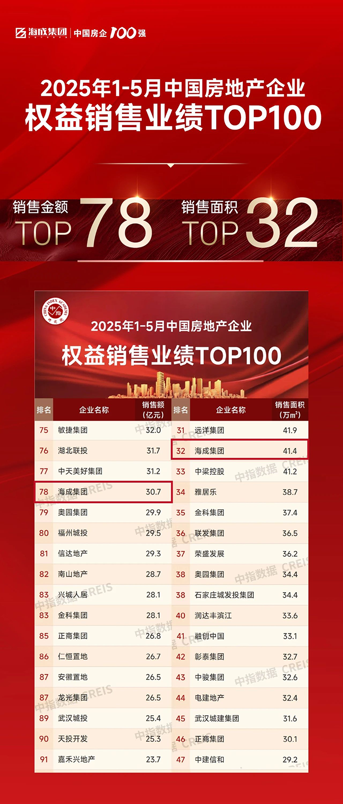 优德88(中国区)官方网站