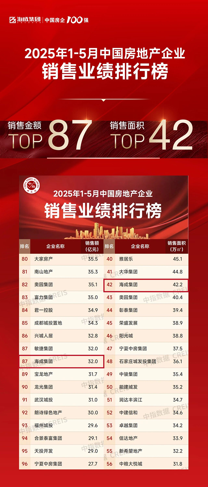 优德88(中国区)官方网站
