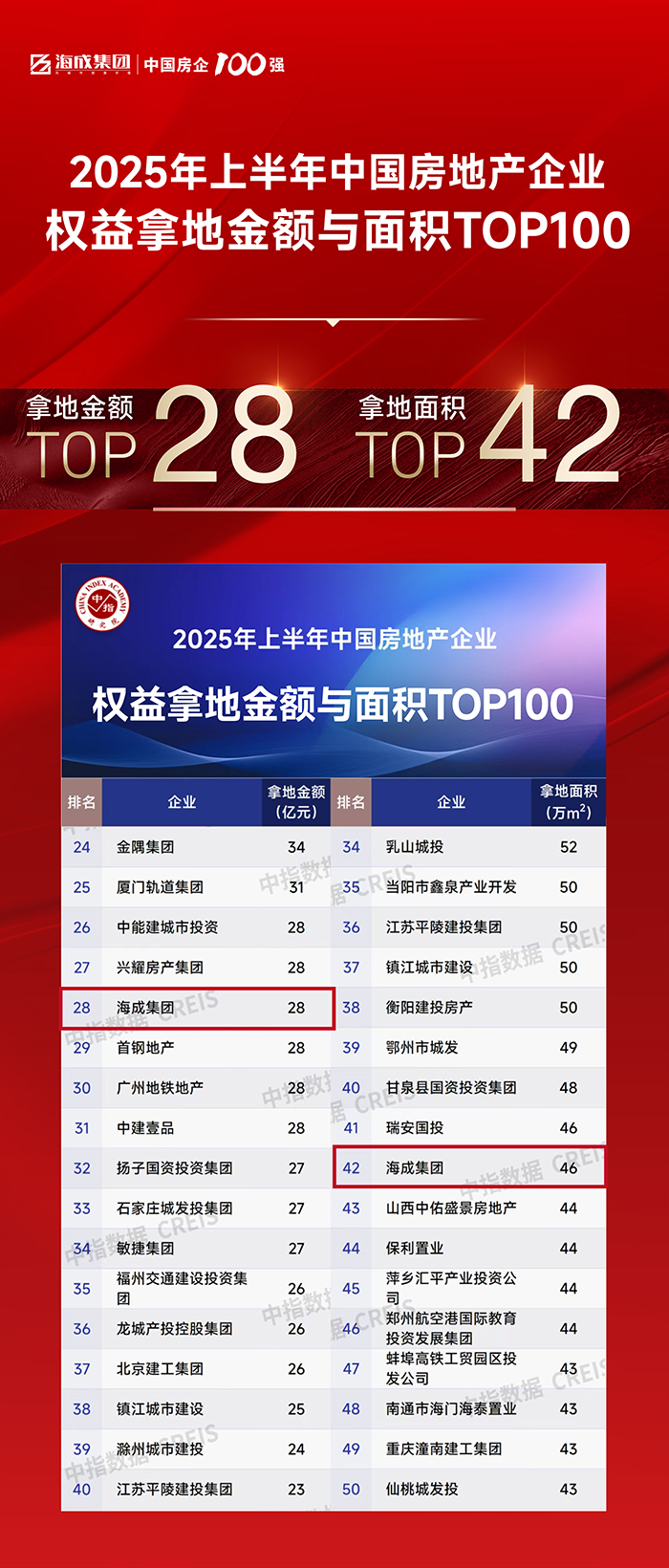 优德88(中国区)官方网站