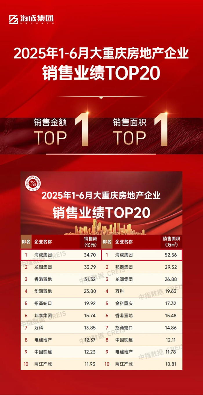 优德88(中国区)官方网站