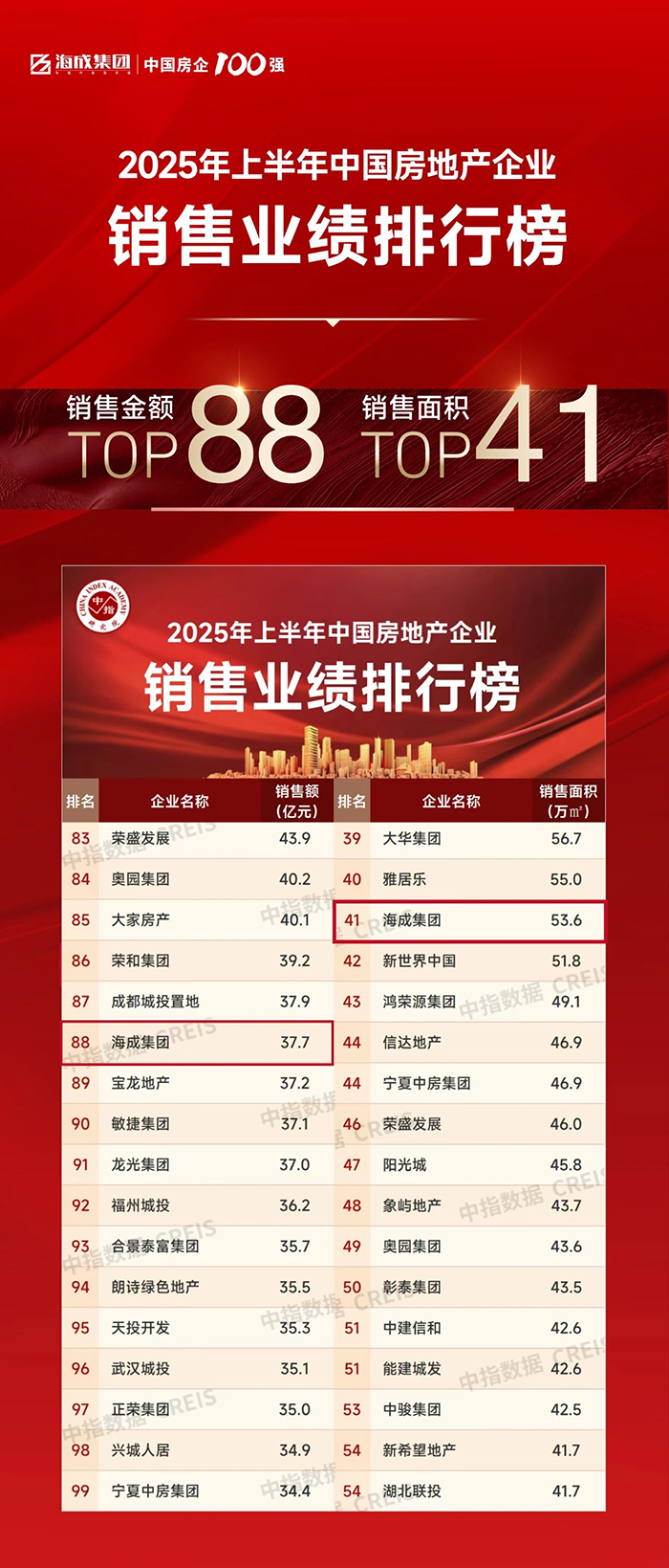 优德88(中国区)官方网站