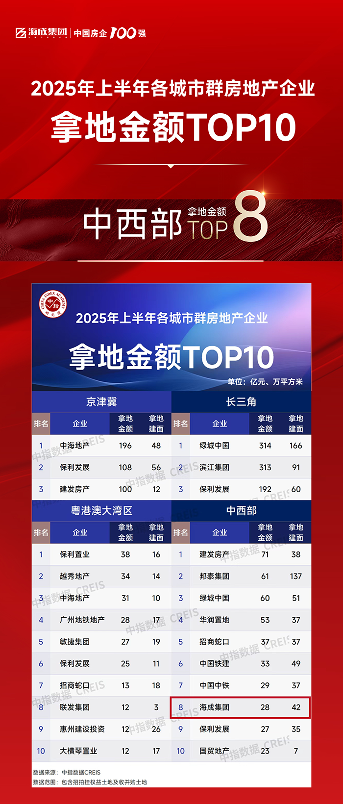 优德88(中国区)官方网站