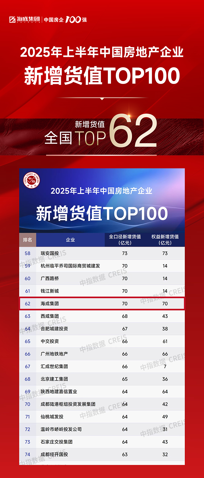 优德88(中国区)官方网站