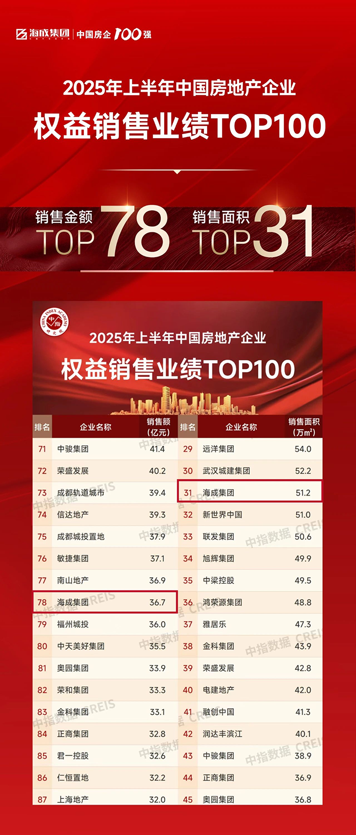 优德88(中国区)官方网站
