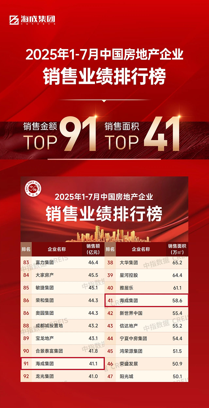 优德88(中国区)官方网站