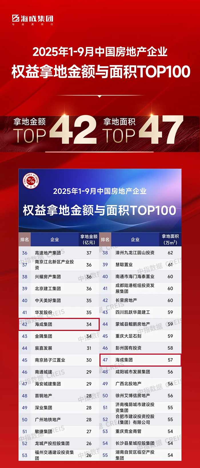 优德88(中国区)官方网站