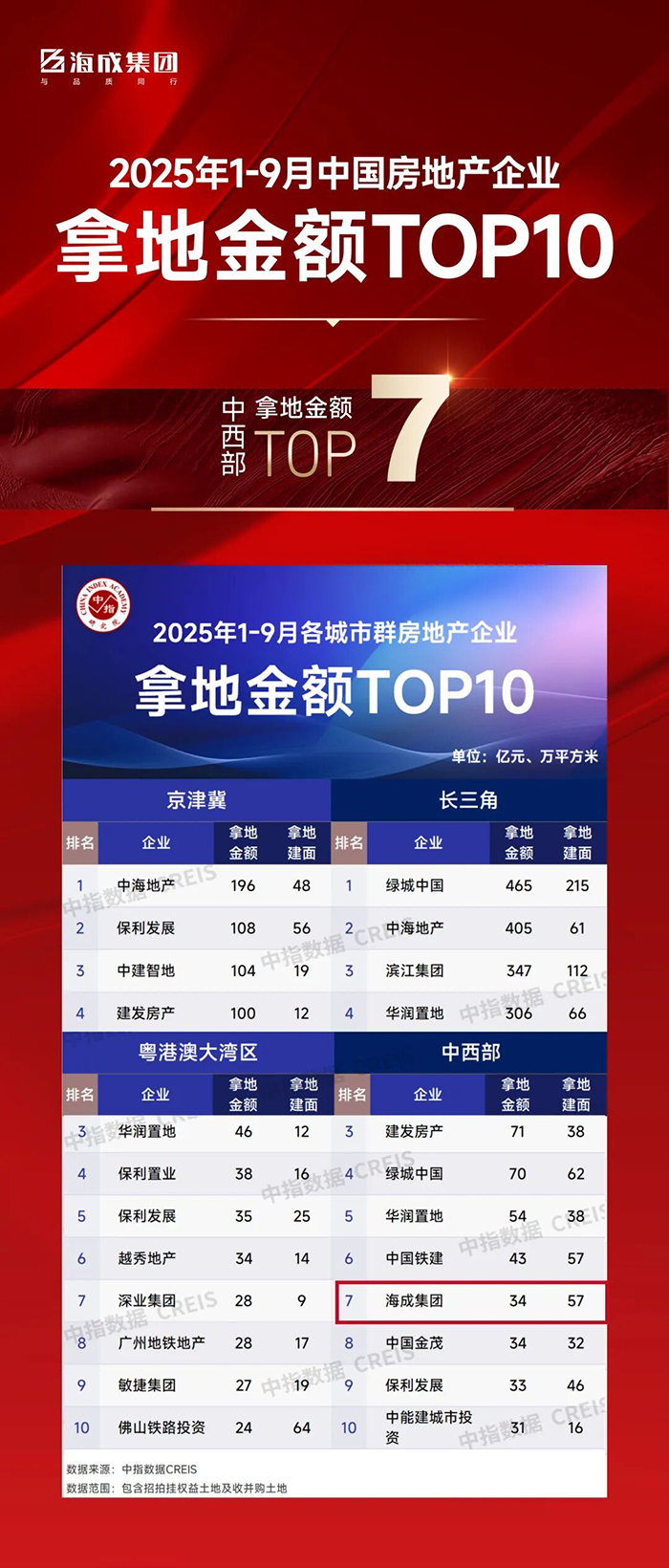 优德88(中国区)官方网站