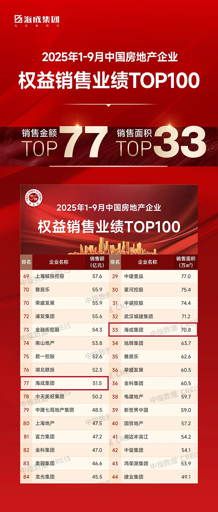 优德88(中国区)官方网站